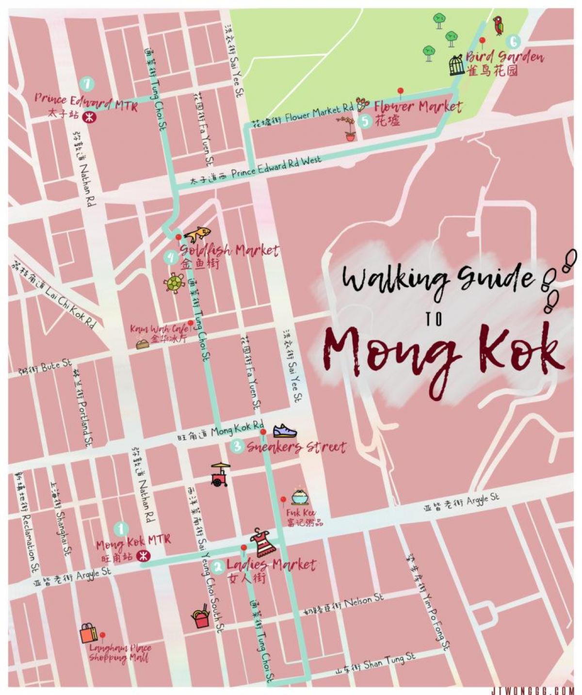 harta Mong Kok din Hong Kong